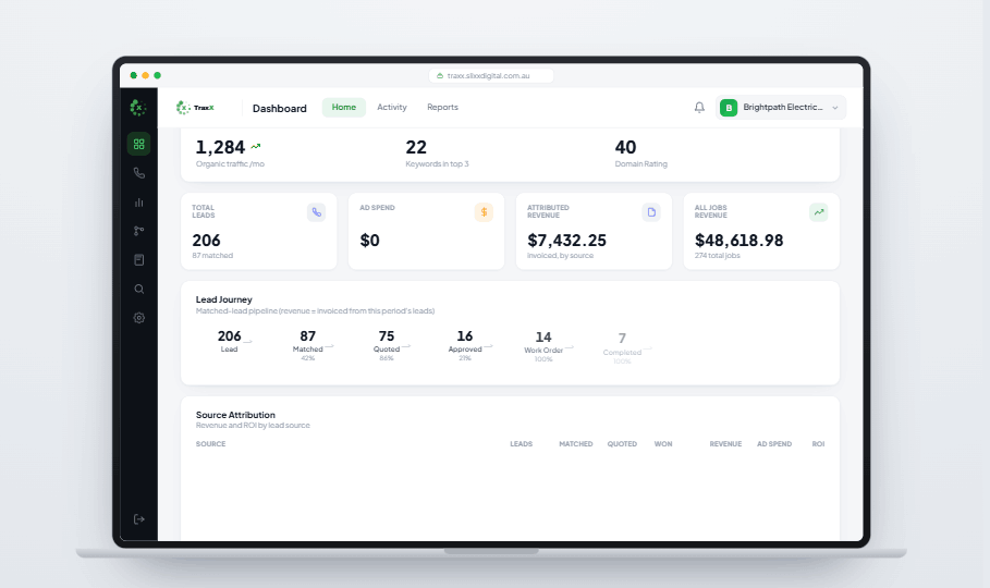 TraxX revenue dashboard showing live costs on every quote line